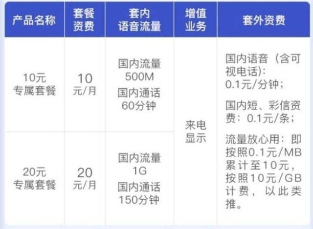 2024澳门六今晚开奖结果出来,数据解释说明规划_启动版39.310