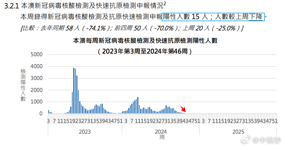 2024澳门六开彩查询记录,数据指导策略规划_时空版7.341