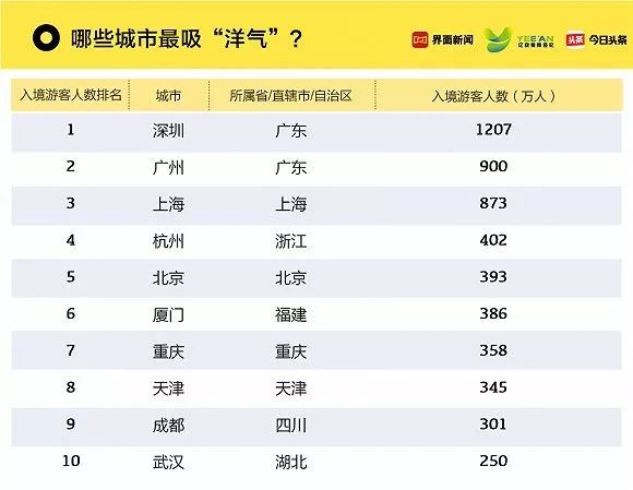 2024澳门天天开好彩大全开奖结果,数据导向程序解析_社交版52.108