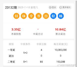 2024澳门天天开好彩大全开奖记录走势图,高效性设计规划_赛博版20.427