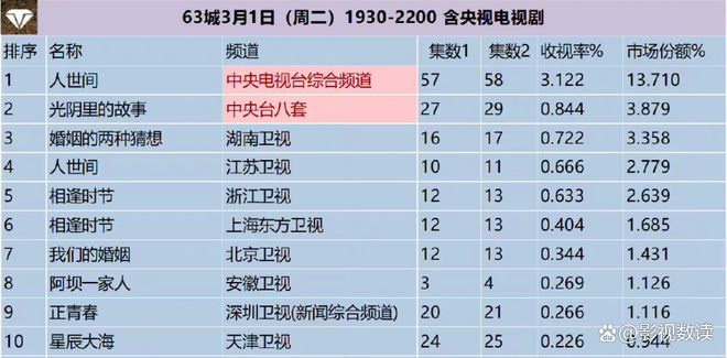 建筑砌块制造 第345页