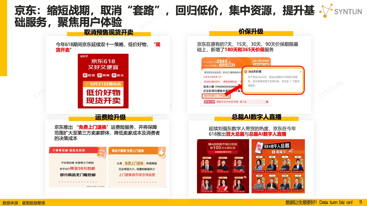 2024澳门开奖结果王中王,科学数据解读分析_万能版74.581