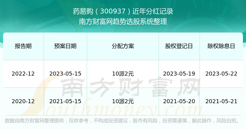 2024澳门开奖结果记录,持续改进策略_轻奢版51.391