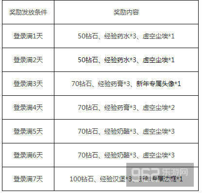 2024澳门最精准正版免费大全,全面性解释说明_跨平台版31.975