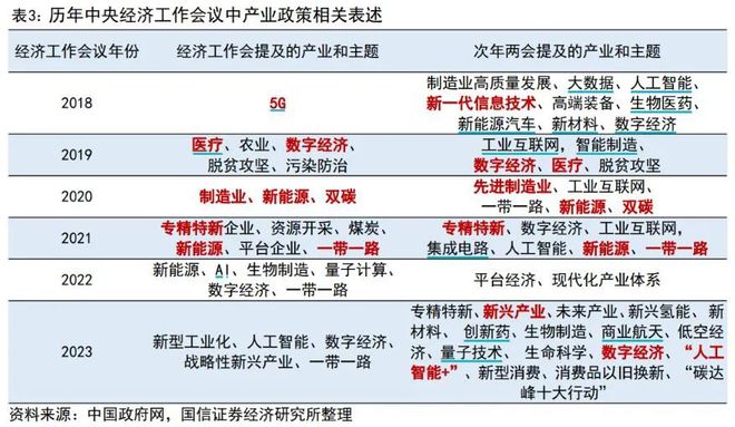 建筑砌块制造 第344页
