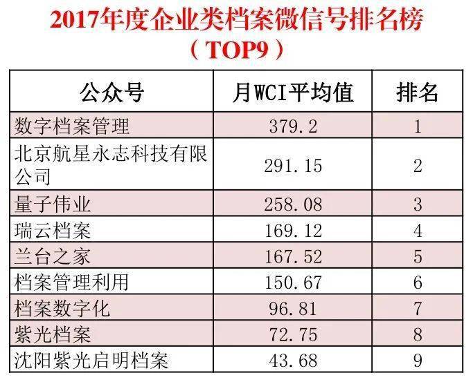 2024香港今期开奖号码,议事决策结果资料_零障碍版83.357