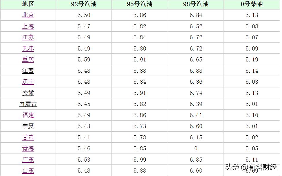 今曰原油价最新消息,今曰原油价最新消息，全球油市动态及影响因素分析