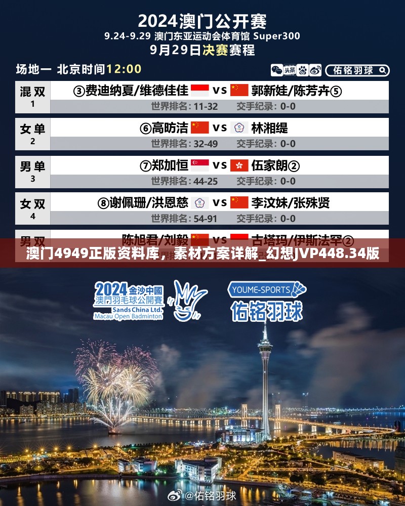 4949免费的资料港澳台,专业解读评估_家庭影院版76.478