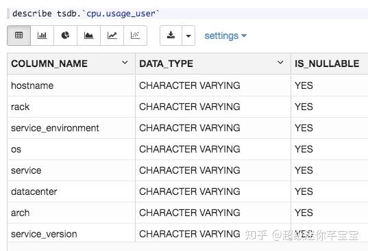 777777788888888最快开奖,数据评估设计_万能版19.967