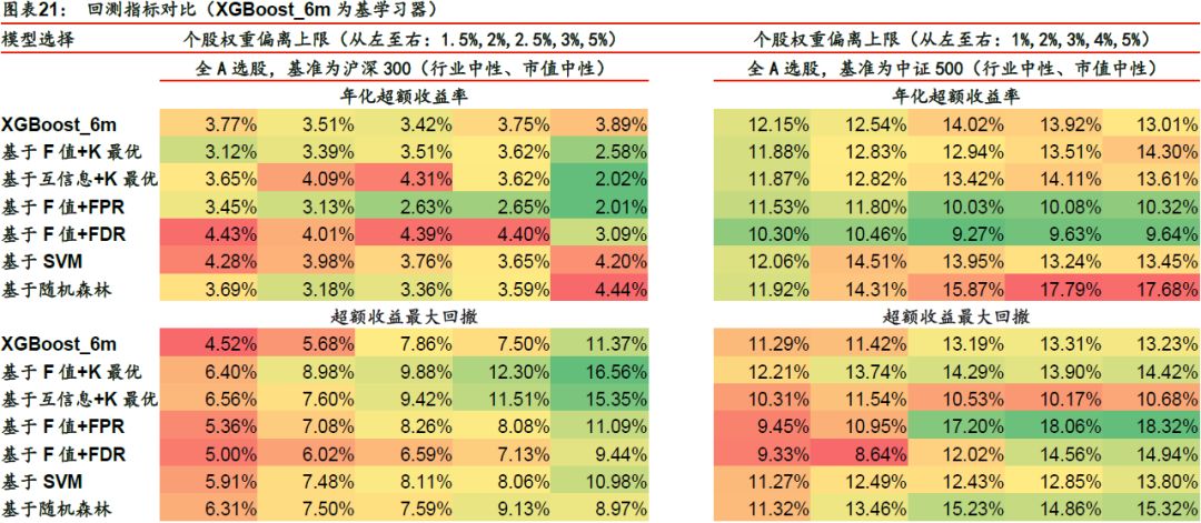 7777788888澳门王中王2024年,担保计划执行法策略_娱乐版14.793