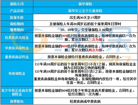 7777788888管家婆凤凰,专业解读方案实施_方便版49.215
