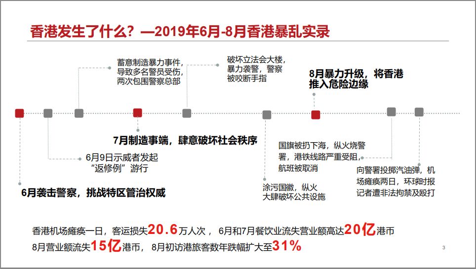 轻质建筑材料销售 第346页