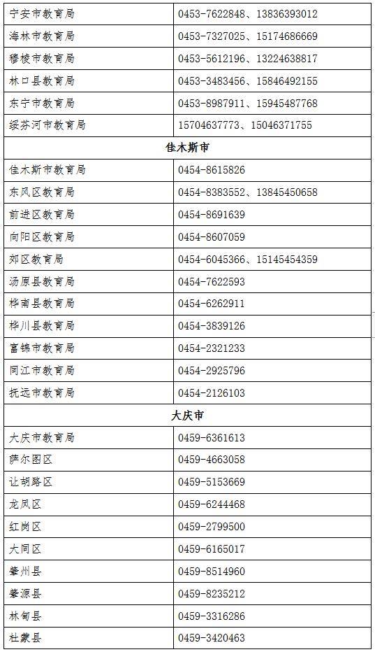 二四六香港管家婆生肖表,快速问题解答_绝版84.437