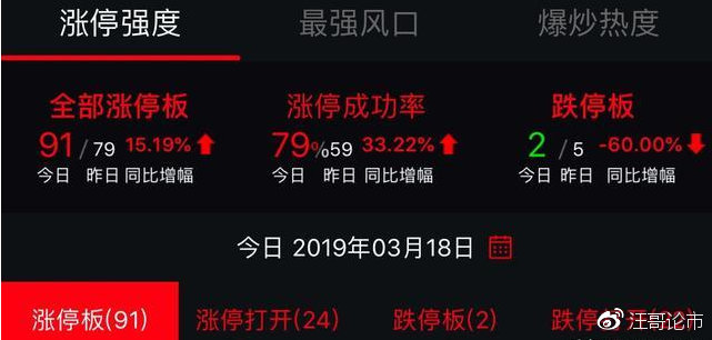 今晚必出三肖,新式数据解释设想_全景版73.245