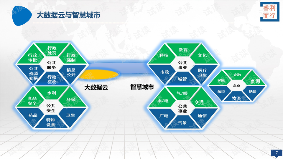 内部资料和公开资料下载,决策支持方案_设计师版52.252