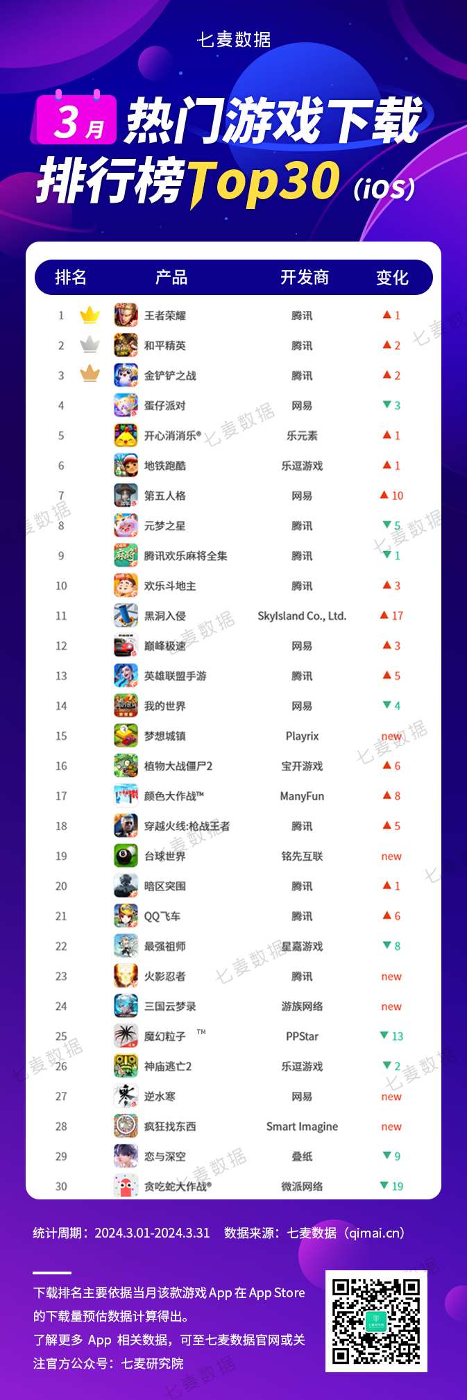 奥门开奖结果+开奖记录2024年资料网站,专业地调查详解_游戏版14.671