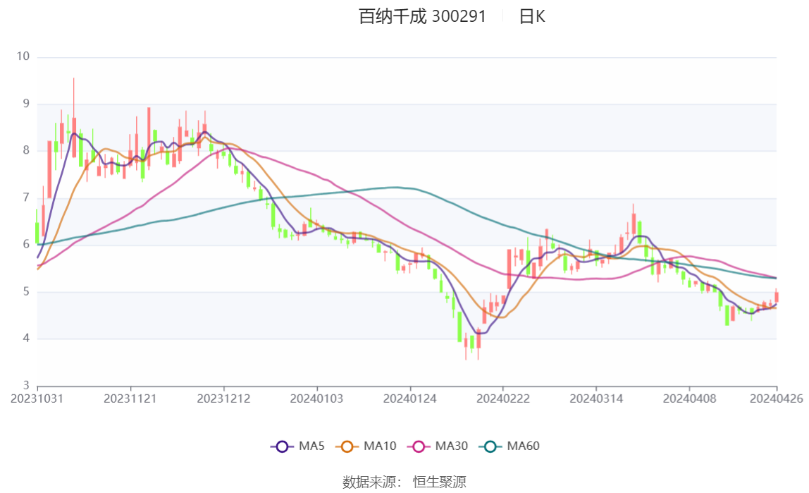 新奥2024今晚开奖结果,最新答案诠释说明_界面版64.352