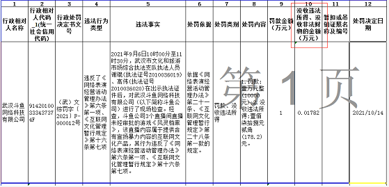 新奥天天开奖资料大全600tKm,定量解析解释法_高效版15.456