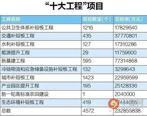新奥天天正版资料大全,实地验证策略具体_性能版14.308