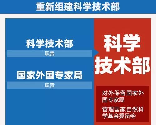 新奥门资料全年免费精准,科学分析严谨解释_变革版28.489