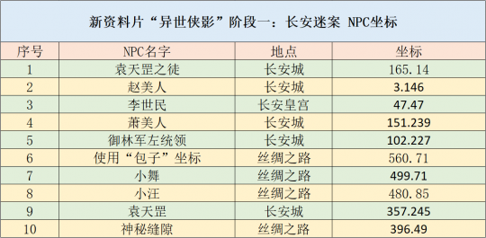 新澳2024天天正版资料大全,策略优化计划_赋能版8.328