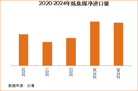 新澳2024年精准资料32期,精准分析实践_便签版73.174