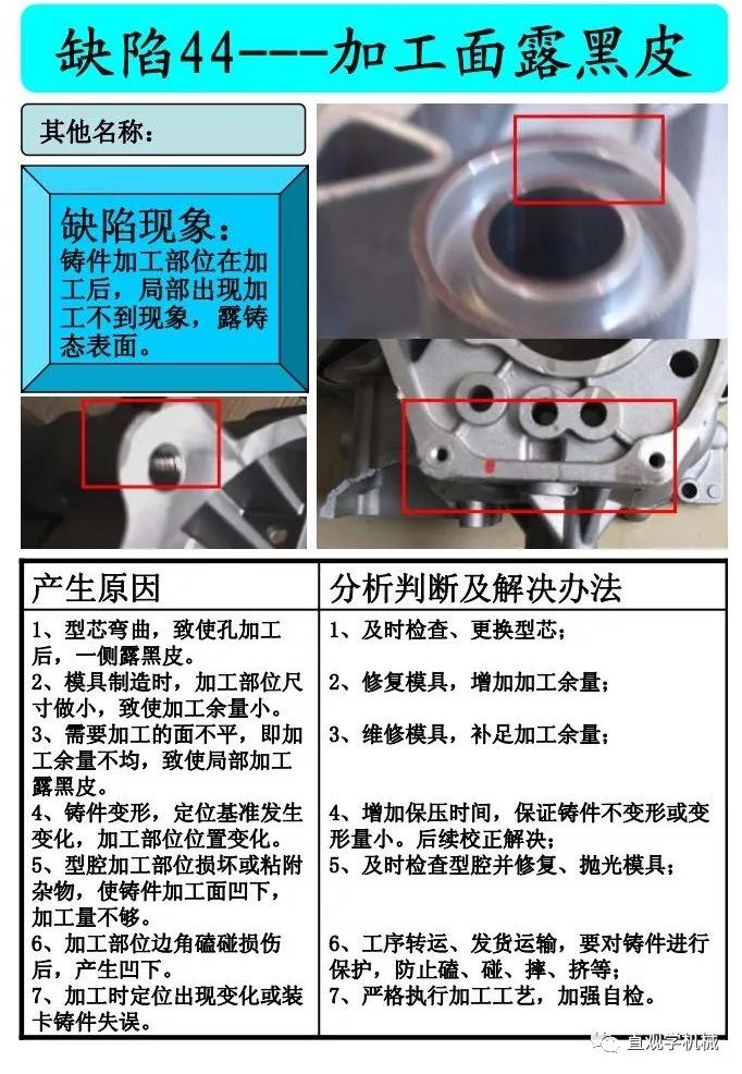 新澳内部资料最准确,快速解决方式指南_动态版98.863