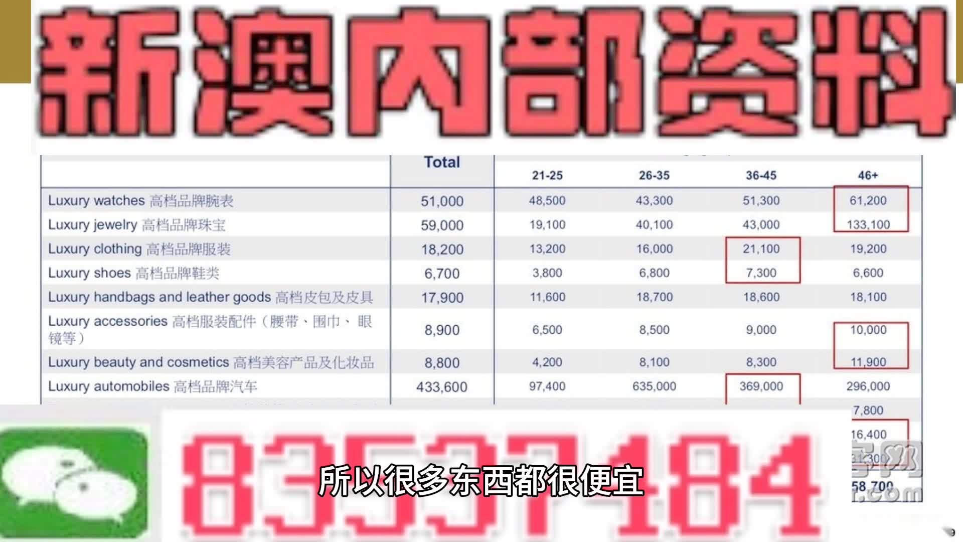 新澳内部资料精准一码245期,持续改进策略_深度版24.477
