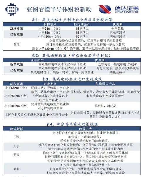 新澳历史开奖记录查询结果,快速解答方案实践_获取版48.727
