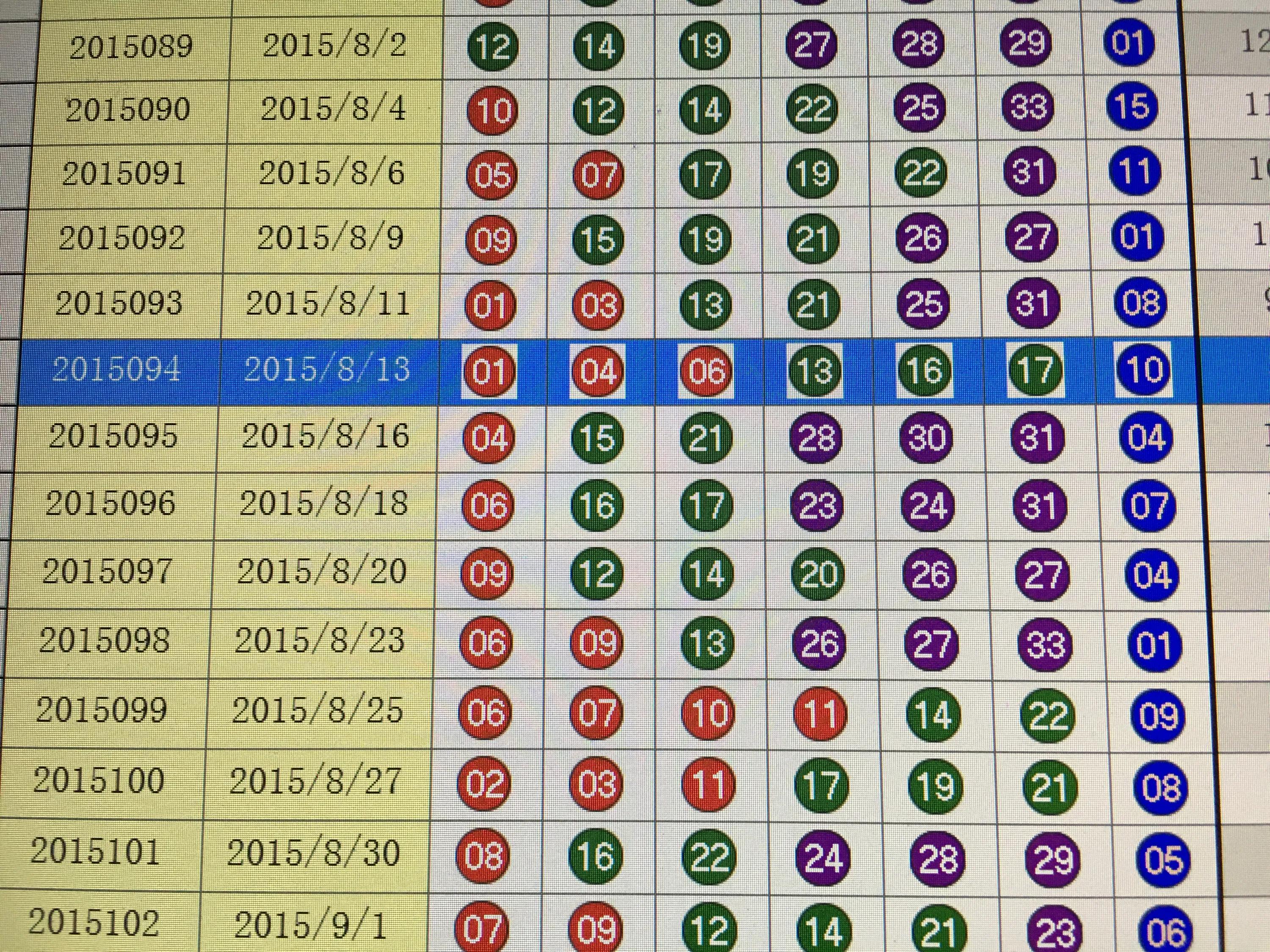 新澳历史生肖走势图,快速处理计划_毛坯版74.218