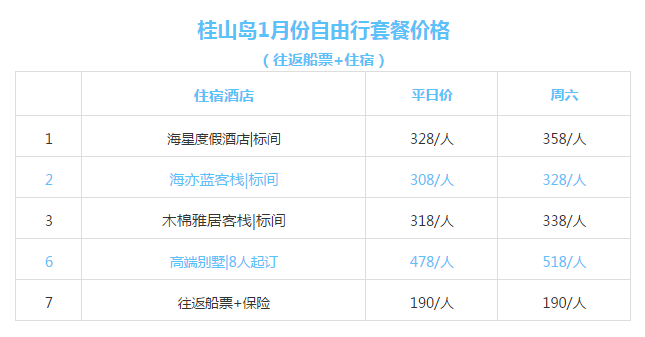 新澳天天开奖资料单双,灵活执行方案_社交版27.171
