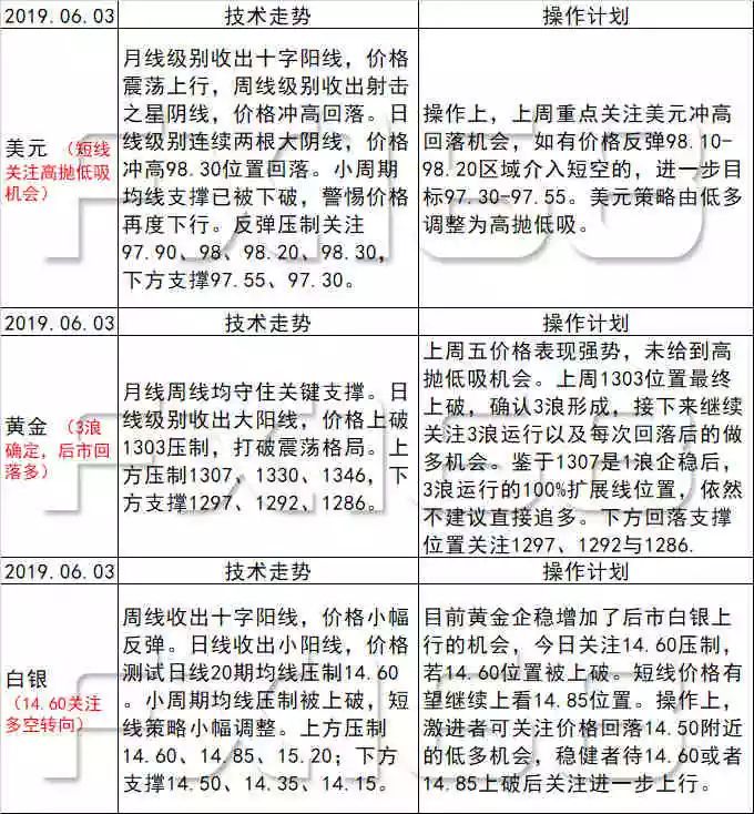 新澳天天开奖资料大全1050期,專家解析意見_增强版93.679