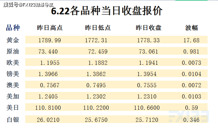 新澳天天开奖资料大全94期,现代化解析定义_复古版83.488