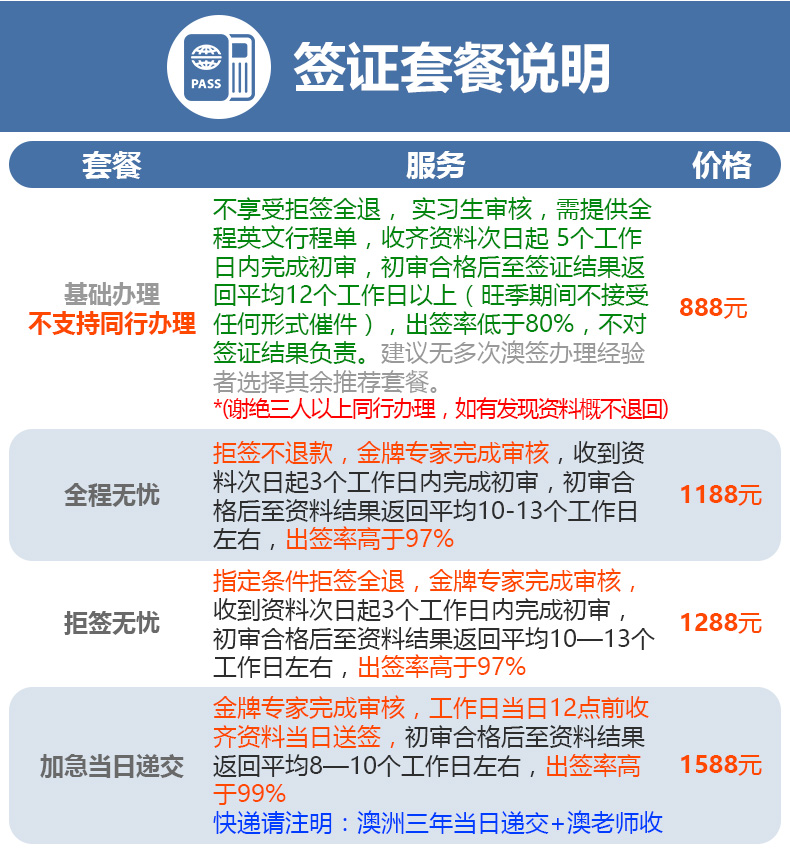 新澳天天开奖资料大全旅游团,综合计划评估_科技版24.421