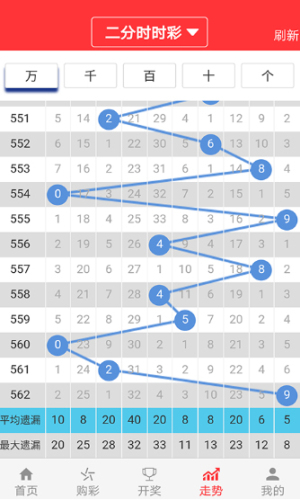 新澳门一码中精准一码免费中特,艺术学_钻石版37.648