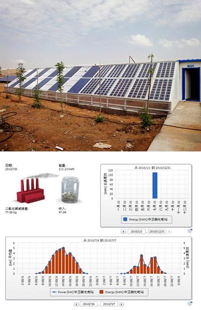 新澳门一肖中100%期期准,系统分析方案设计_清晰版60.318