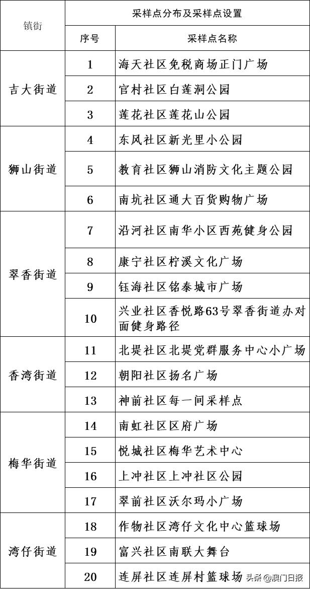 新澳门三期必开一期,现况评判解释说法_硬件版50.744