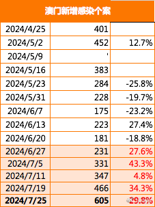 新澳门今晚开特马开奖2024年11月,稳健设计策略_显示版78.792