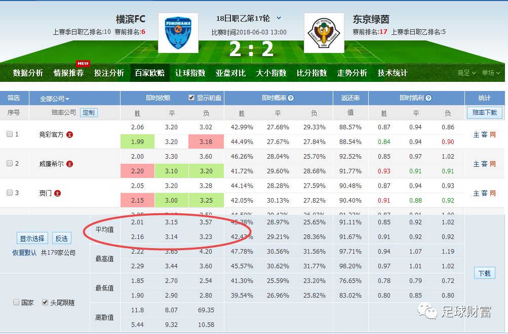 建筑砌块制造 第337页