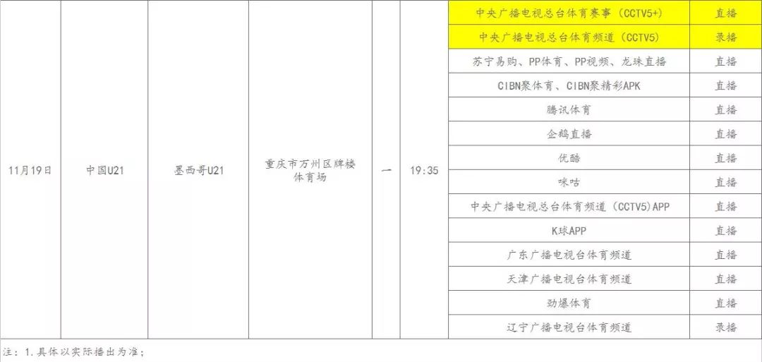 轻质建筑材料制造 第329页
