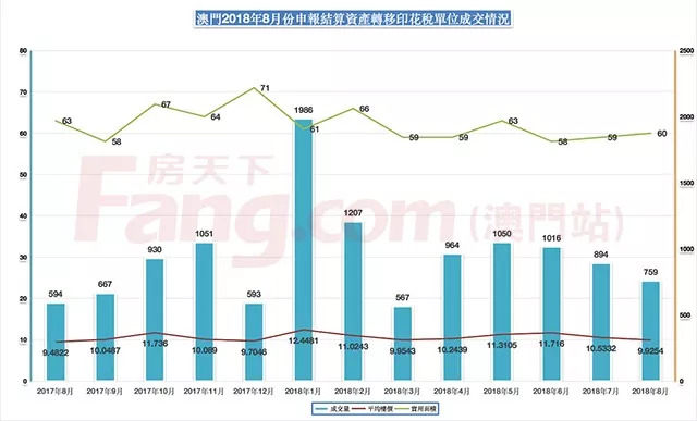 新澳门开奖走势图2024,全方位数据解析表述_私人版77.272