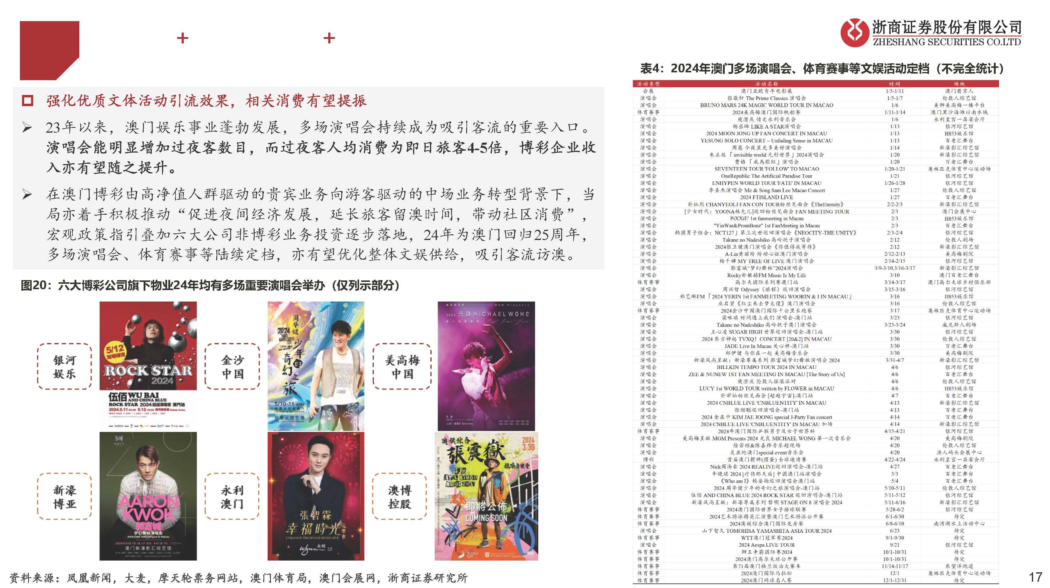 新澳门彩心水网站,数据化决策分析_媒体版29.150