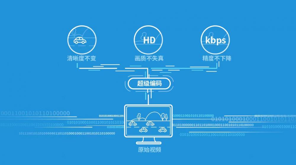 新澳门正版免费大全,平衡执行计划实施_限量版43.268