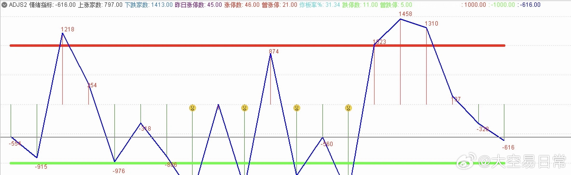 澳门一一码一特一中准选今晚,数据化决策分析_创意设计版59.770