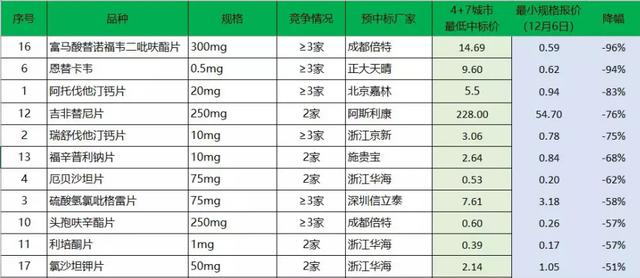 澳门一码一码100准确河南,专业解读评估_创业板20.176