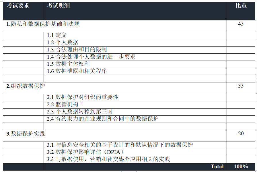 澳门开奖结果+开奖记录表生肖,实地数据验证_便携版75.334
