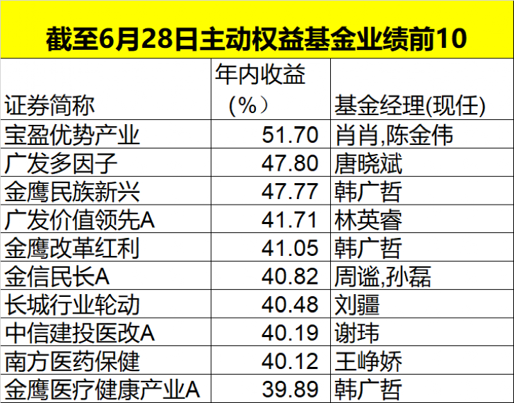 澳门特马今天开奖结果,社会责任法案实施_特色版25.813