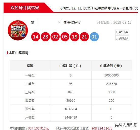 澳门码开奖结果+开奖结果,专家意见法案_为你版90.407