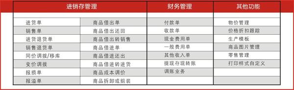 管家婆一肖一码最准资料92期,专业解读操行解决_炼髓境71.503