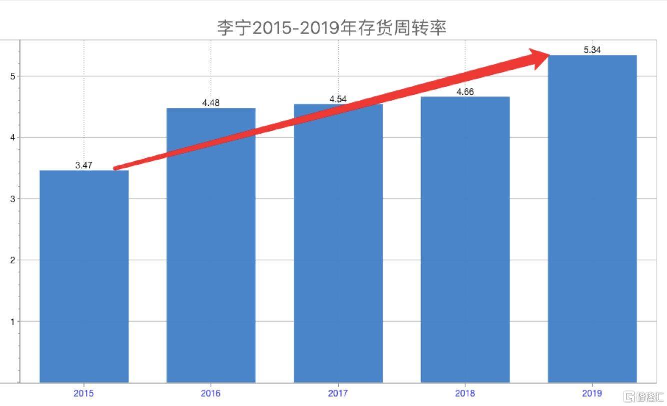 香港4777777开奖记录,全方位数据解析表述_物联网版60.633